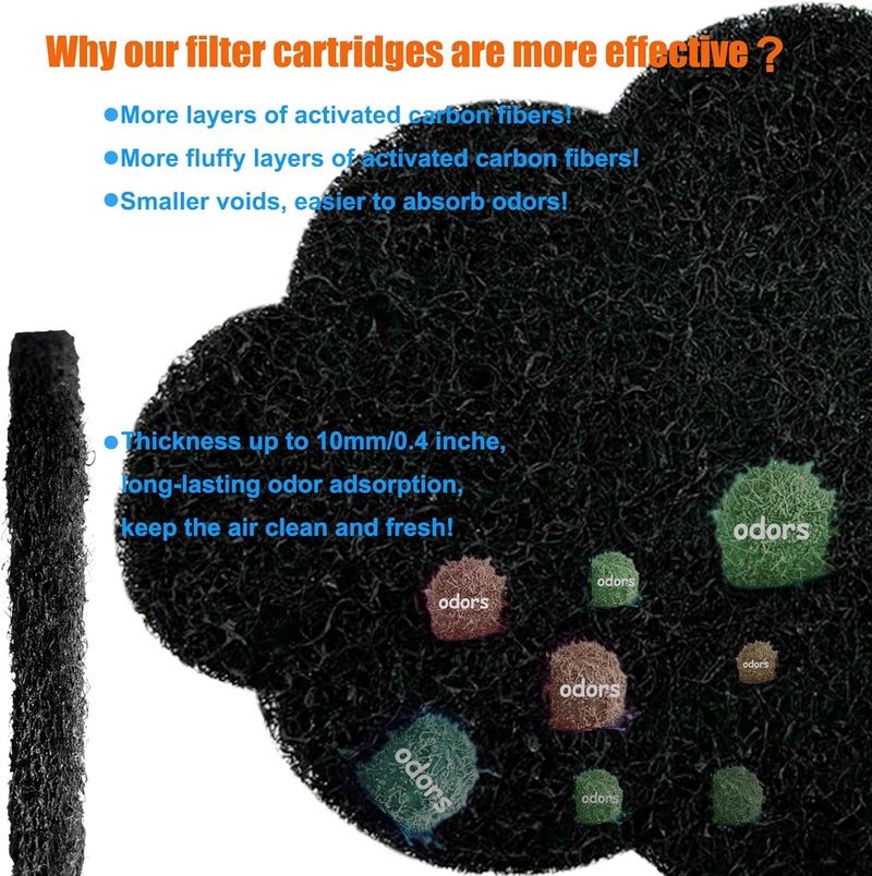 ShuRex 12-Pack Universal Stick-on Trash Can Odor Absorbing Filters, Activated Charcoal Purifying Deodorizer for Trash Cans, Compost Buckets, Countertop and Recycle Bins (Cloud) - Image 4